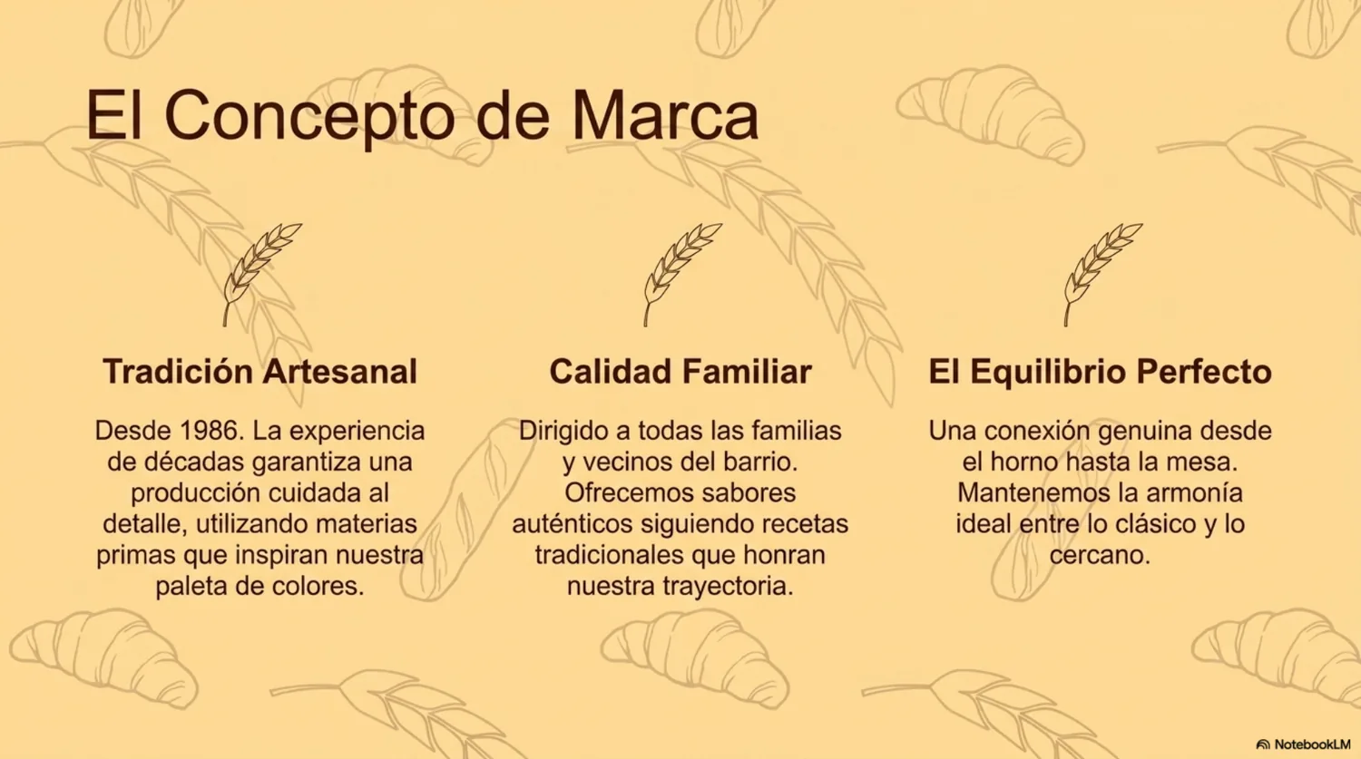 Concepto de marca Belgrado