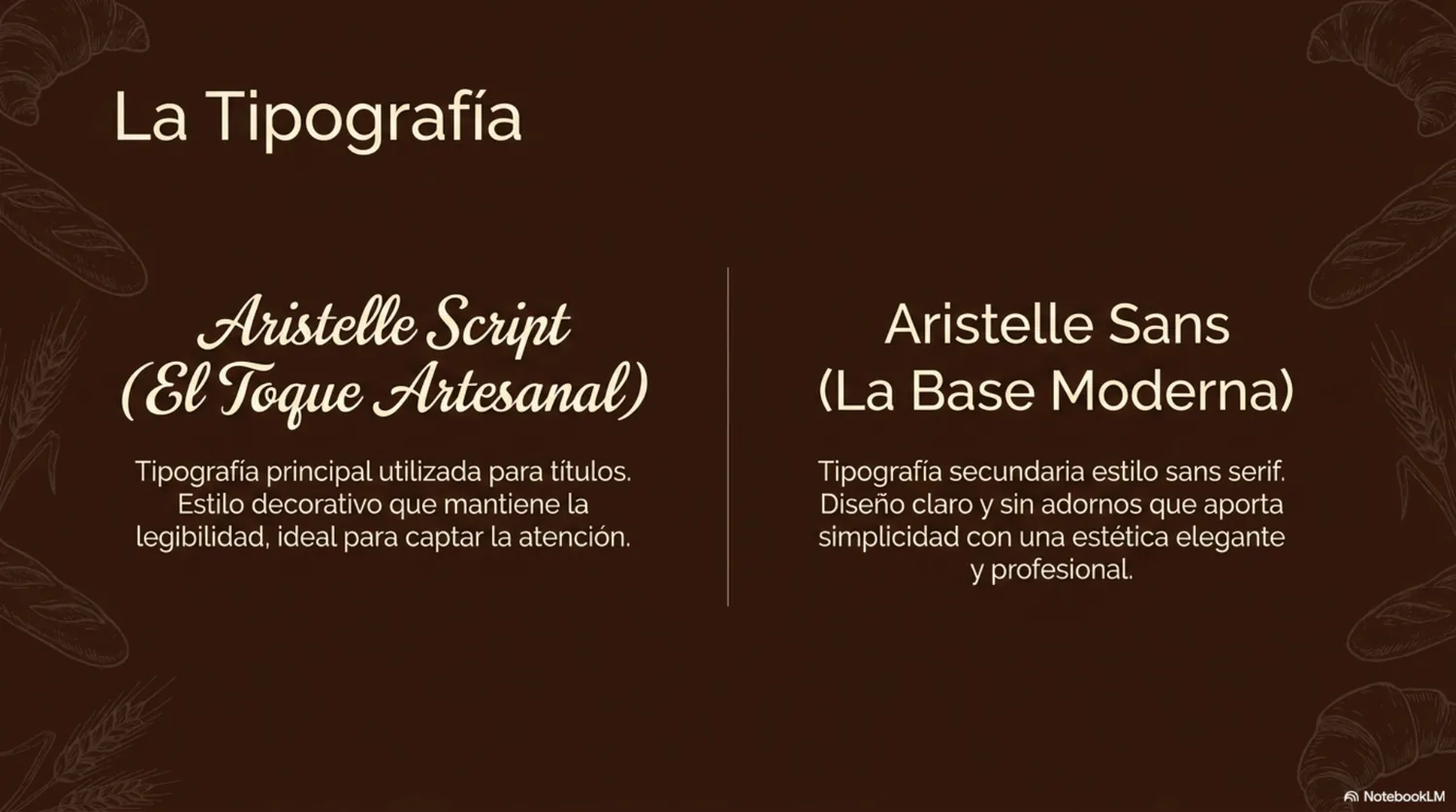 Tipografías Belgrado